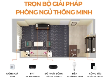 TRỌN BỘ GIẢI PHÁP PHÒNG NGỦ THÔNG MINH